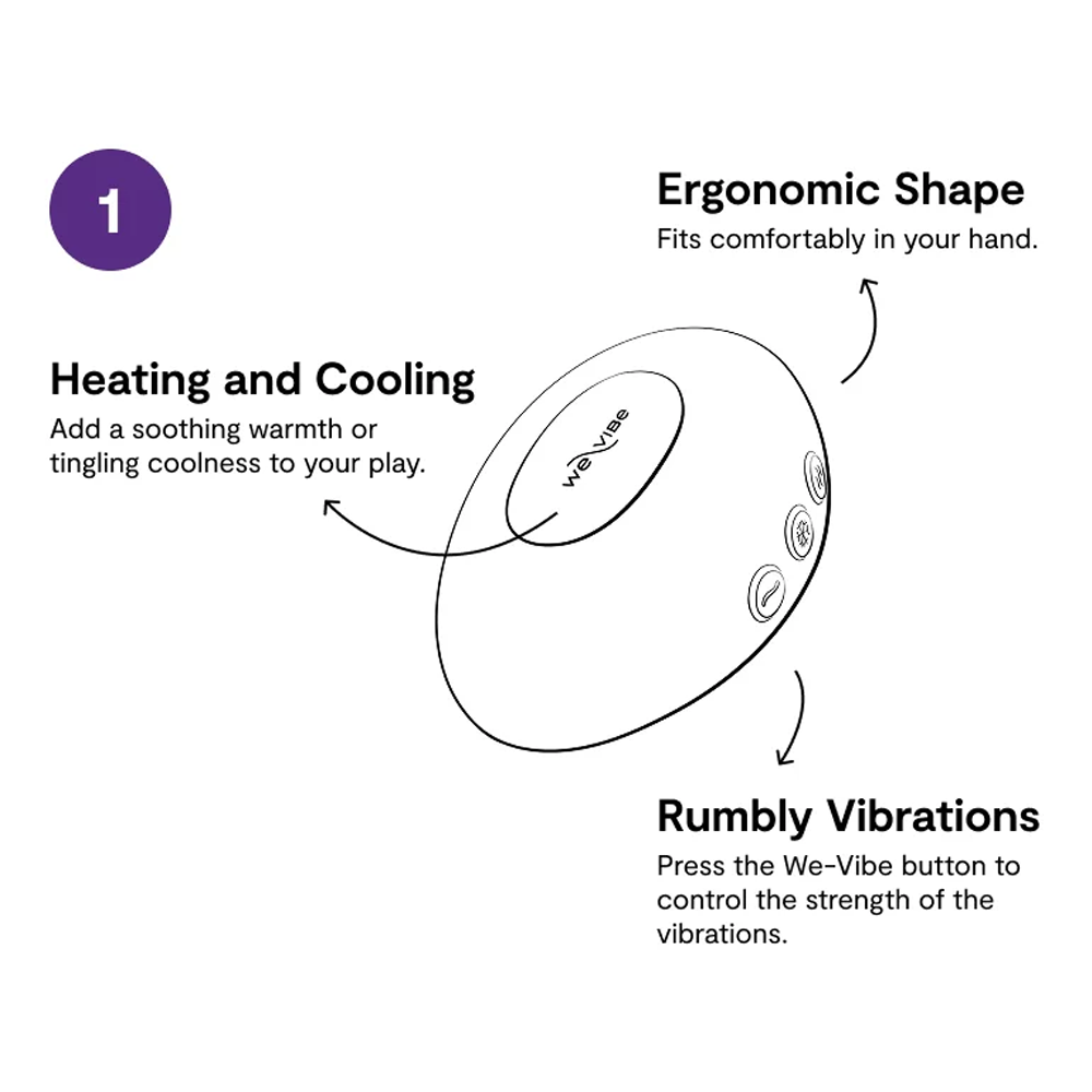 We-Vibe - Temp